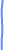 border