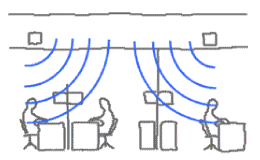 soundmasking privacy